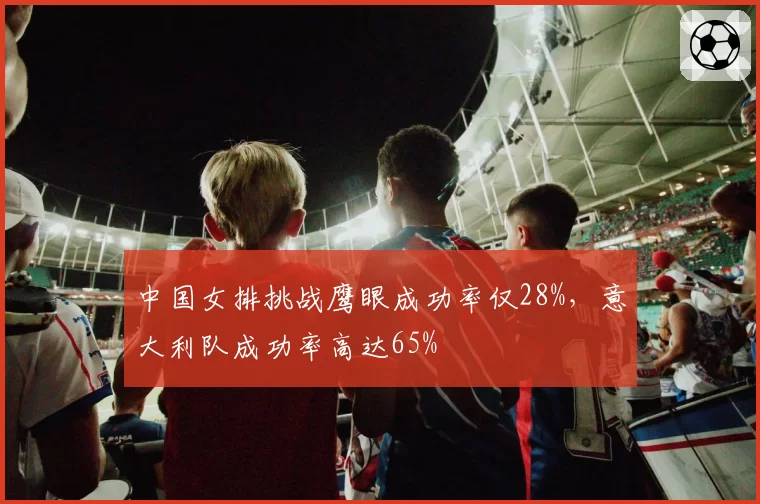 中国女排挑战鹰眼成功率仅28%,意大利队成功率高达65%